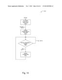 I/O DEVICE AND COMPUTING HOST INTEROPERATION diagram and image