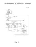 I/O DEVICE AND COMPUTING HOST INTEROPERATION diagram and image