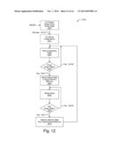 I/O DEVICE AND COMPUTING HOST INTEROPERATION diagram and image