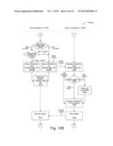 I/O DEVICE AND COMPUTING HOST INTEROPERATION diagram and image