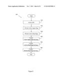 Reducing Read Starvation diagram and image