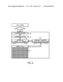 Decomposing Operations in More than One Dimension into One Dimensional     Point Operations diagram and image