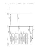 CHECKPOINTED BUFFER FOR RE-ENTRY FROM RUNAHEAD diagram and image