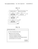 METHOD OF STARTING PERFORMED BY COMPUTER AND COMPUTER APPARATUS diagram and image