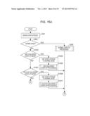 METHOD OF STARTING PERFORMED BY COMPUTER AND COMPUTER APPARATUS diagram and image