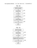 METHOD OF STARTING PERFORMED BY COMPUTER AND COMPUTER APPARATUS diagram and image