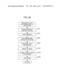 METHOD OF STARTING PERFORMED BY COMPUTER AND COMPUTER APPARATUS diagram and image