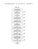 METHOD OF STARTING PERFORMED BY COMPUTER AND COMPUTER APPARATUS diagram and image