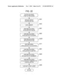 METHOD OF STARTING PERFORMED BY COMPUTER AND COMPUTER APPARATUS diagram and image