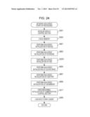 METHOD OF STARTING PERFORMED BY COMPUTER AND COMPUTER APPARATUS diagram and image