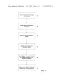 SYSTEMS AND METHODS FOR AUTHENTICATING AN ELECTRONIC MESSAGE diagram and image