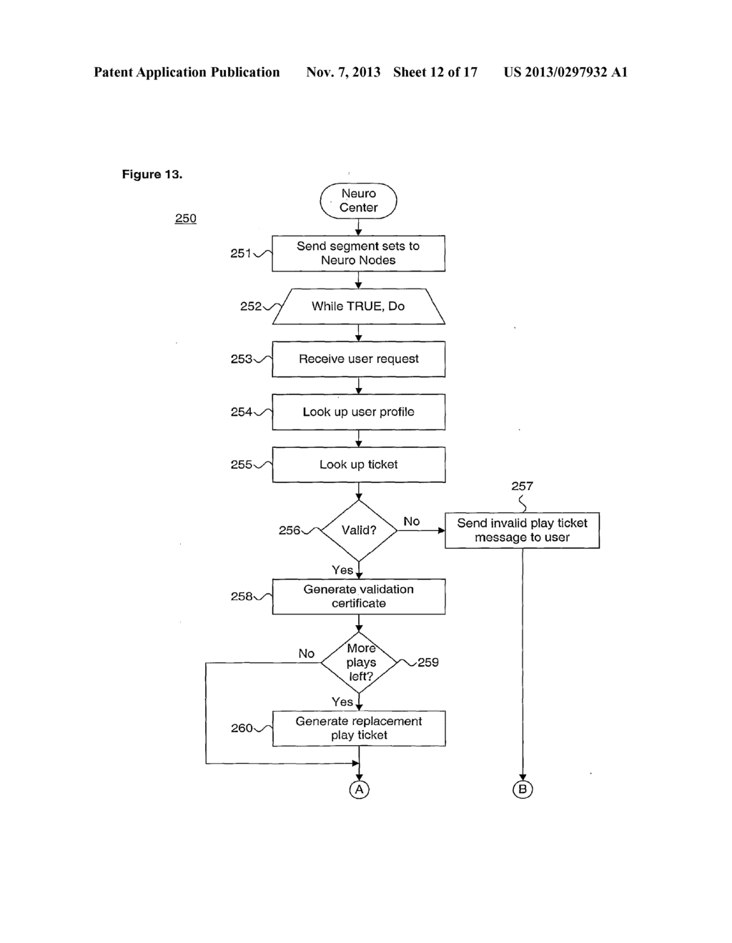 System and Method For Providing Load Balanced Secure Media Content And     Data Delivery in a Distributed Computing Environment - diagram, schematic, and image 13