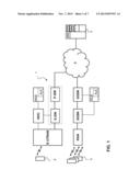 Operator-Assisted Key Establishment diagram and image