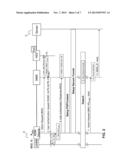 Operator-Assisted Key Establishment diagram and image