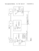 Operator-Assisted Key Establishment diagram and image