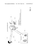 INTEGRITY PROTECTED SMART CARD TRANSACTION diagram and image