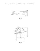 Using biometrics as an encryption key diagram and image