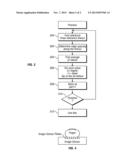 Using biometrics as an encryption key diagram and image