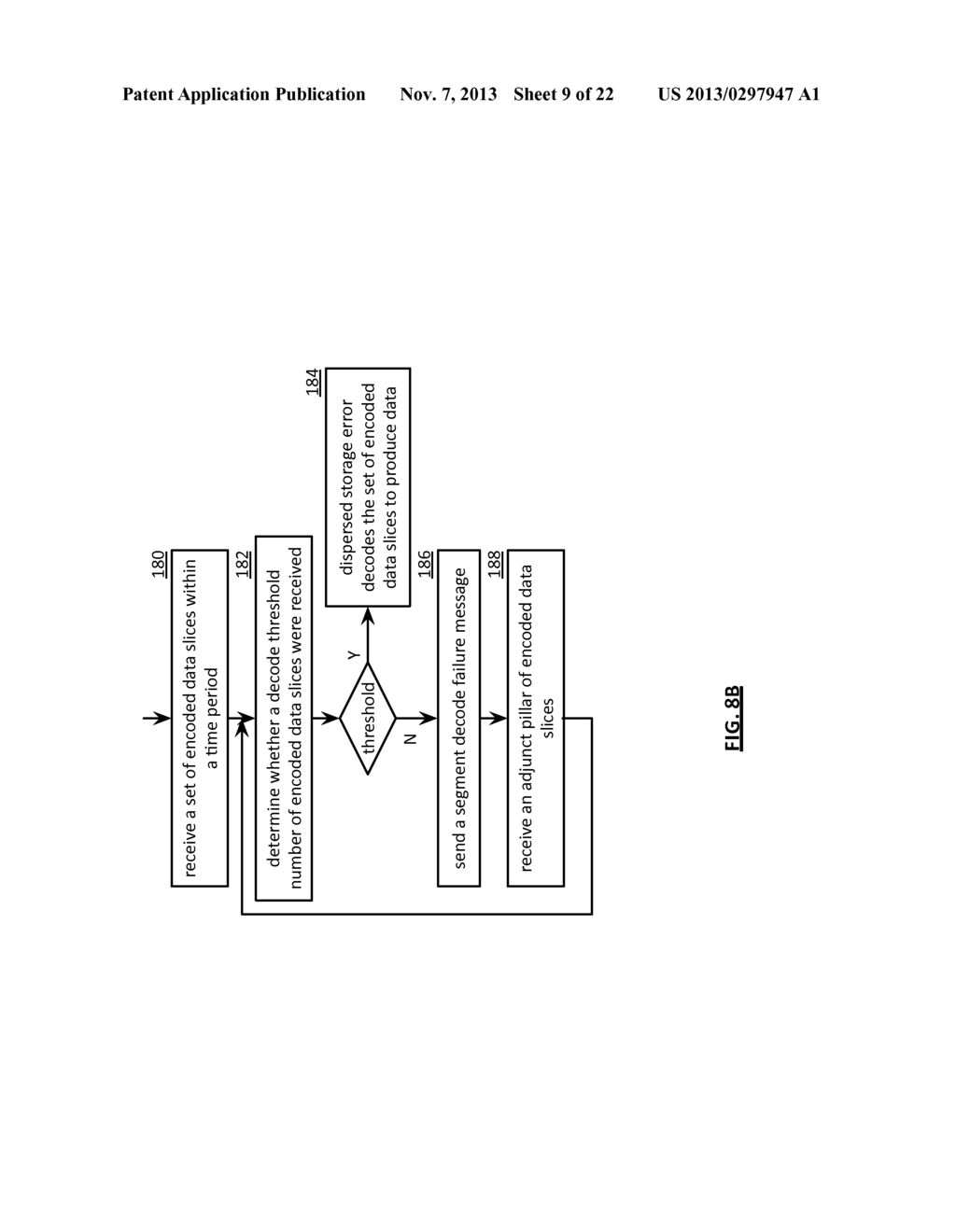 STORING DATA INTEGRITY INFORMATION UTILIZING DISPERSED STORAGE - diagram, schematic, and image 10