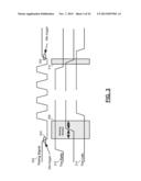 Systems And Methods For DQS Gating diagram and image