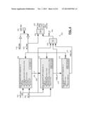 Systems And Methods For DQS Gating diagram and image