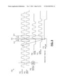 Systems And Methods For DQS Gating diagram and image