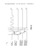 Systems And Methods For DQS Gating diagram and image