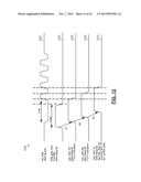 Systems And Methods For DQS Gating diagram and image