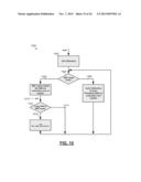 Systems And Methods For DQS Gating diagram and image