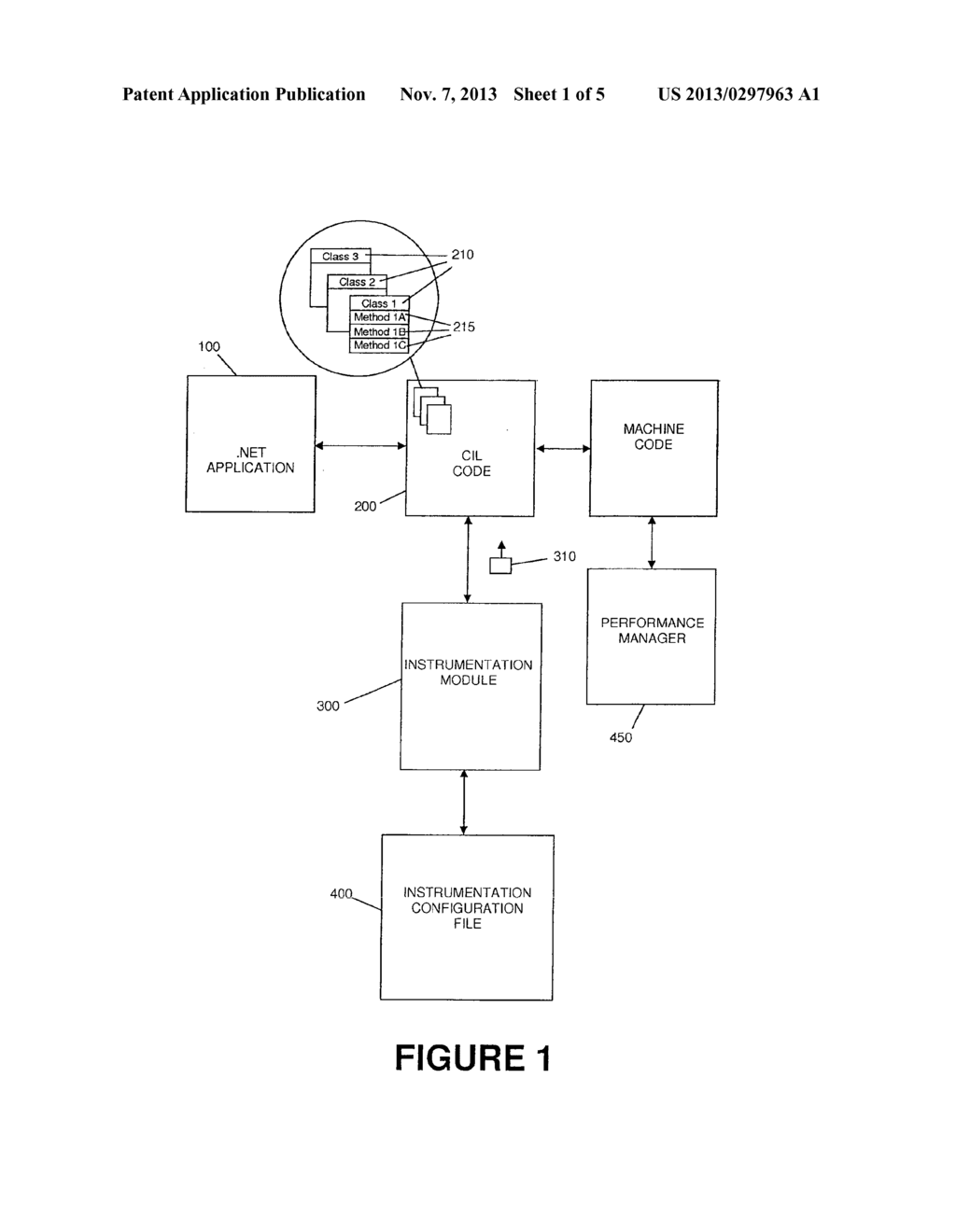 EXPOSING APPLICATION PERFORMANCE COUNTERS FOR APPLICATIONS THROUGH CODE     INSTRUMENTATION - diagram, schematic, and image 02