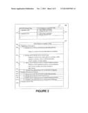 EXPOSING APPLICATION PERFORMANCE COUNTERS FOR APPLICATIONS THROUGH CODE     INSTRUMENTATION diagram and image