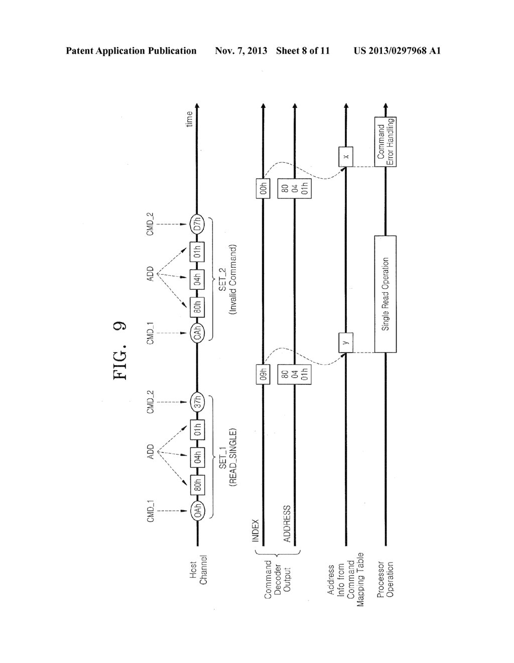 NONVOLATILE MEMORY CONTROLLER AND A NONVOLATILE MEMORY SYSTEM - diagram, schematic, and image 09