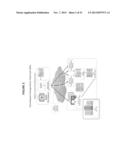 Automated Conformance and Interoperability Test Lab diagram and image