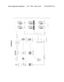 Automated Conformance and Interoperability Test Lab diagram and image