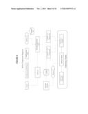 Automated Conformance and Interoperability Test Lab diagram and image