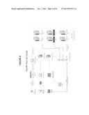 Automated Conformance and Interoperability Test Lab diagram and image