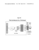 Automated Conformance and Interoperability Test Lab diagram and image