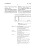 Automated Conformance and Interoperability Test Lab diagram and image