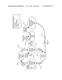 Network Fault Detection and Reconfiguration diagram and image