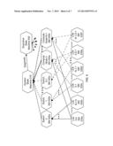 Network Fault Detection and Reconfiguration diagram and image