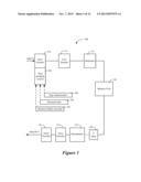 Methods and Devices to Reduce Outer Code Failure Rate Variability diagram and image