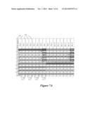 Methods and Devices to Reduce Outer Code Failure Rate Variability diagram and image