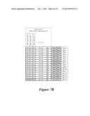 Methods and Devices to Reduce Outer Code Failure Rate Variability diagram and image