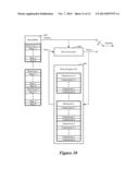 Methods and Devices to Reduce Outer Code Failure Rate Variability diagram and image