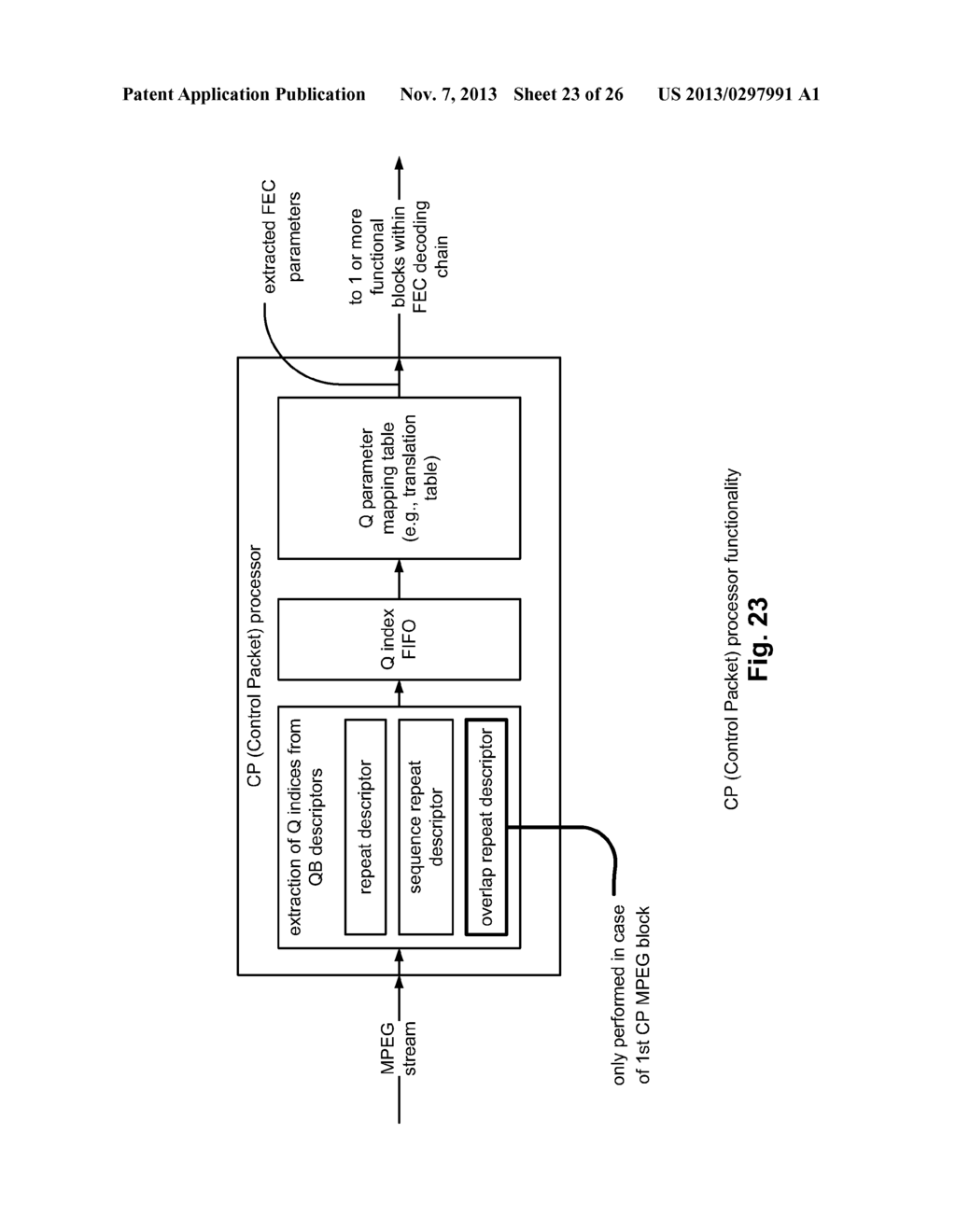 FEC (forward error correction) decoder with dynamic parameters - diagram, schematic, and image 24