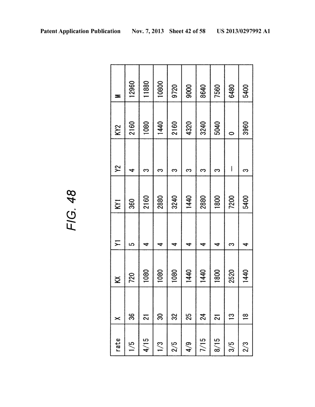 DATA PROCESSING DEVICE AND DATA PROCESSING METHOD - diagram, schematic, and image 43