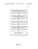 Drawing HTML Elements diagram and image