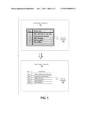 Retaining Style Information when Copying Content diagram and image