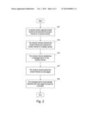 PRESENTATION SYSTEM, RECEIVER DEVICE, METHODS THEREOF, AND     COMPUTER-READABLE MEDIUM THEREOF diagram and image