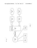 CONTACT LIST DISPLAY SYSTEM AND METHOD diagram and image